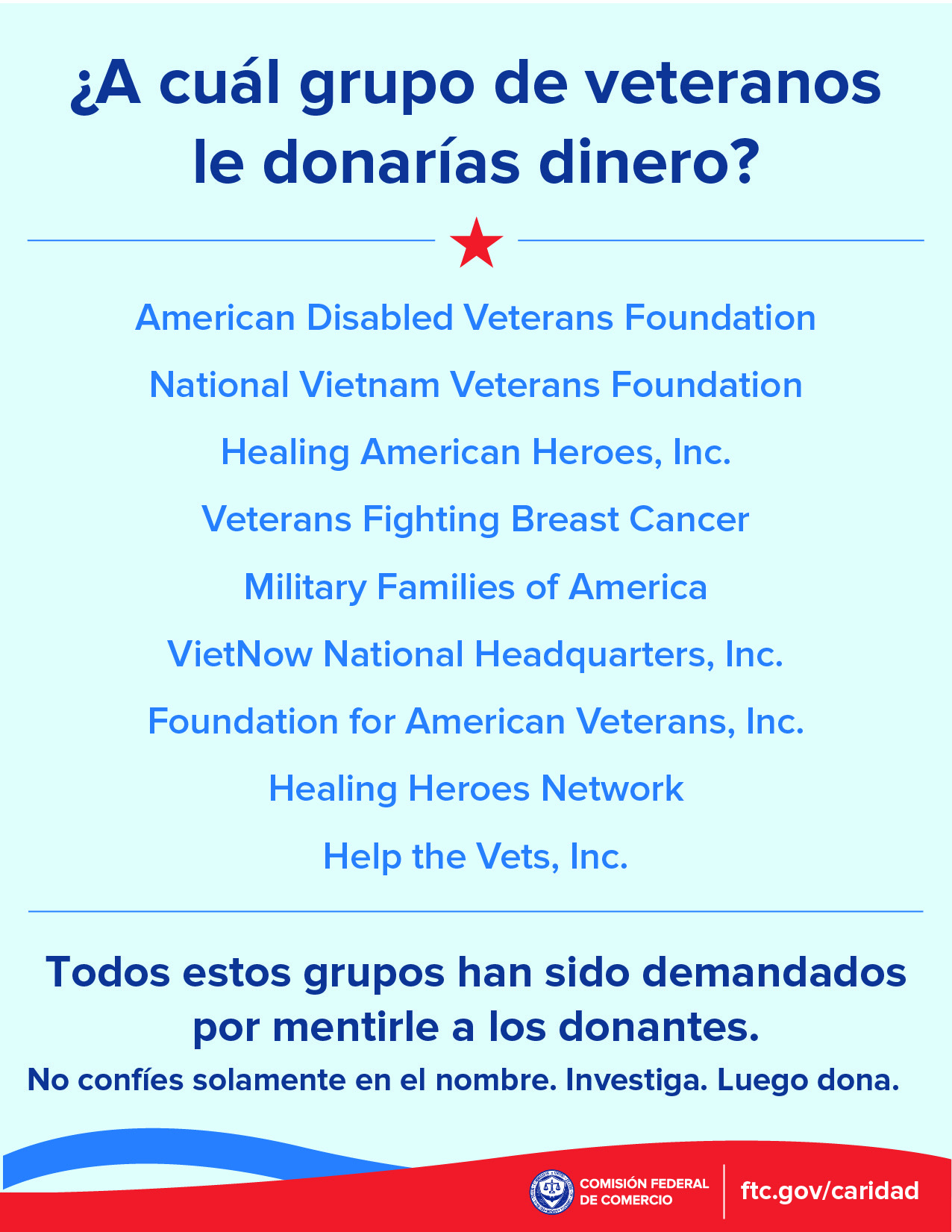 Infográfica de Operación Done con Honor ¿A cuál grupo de veteranos le donarías dinero?