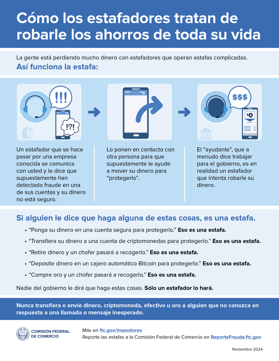 Cómo los estafadores tratan de robarle los ahorros de toda su vida