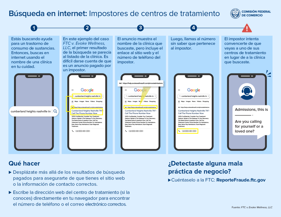 Graphic with multiple phone screens showing process for doing an online search